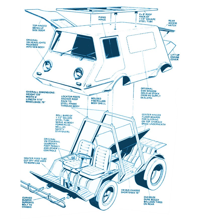 Illustration for article titled Meet The Boonie Bug, The DIY Van At Home In The Wild Or On Mars